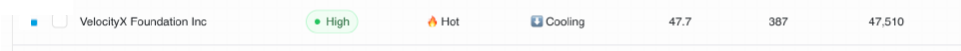 Salesforce blue CRM dot
