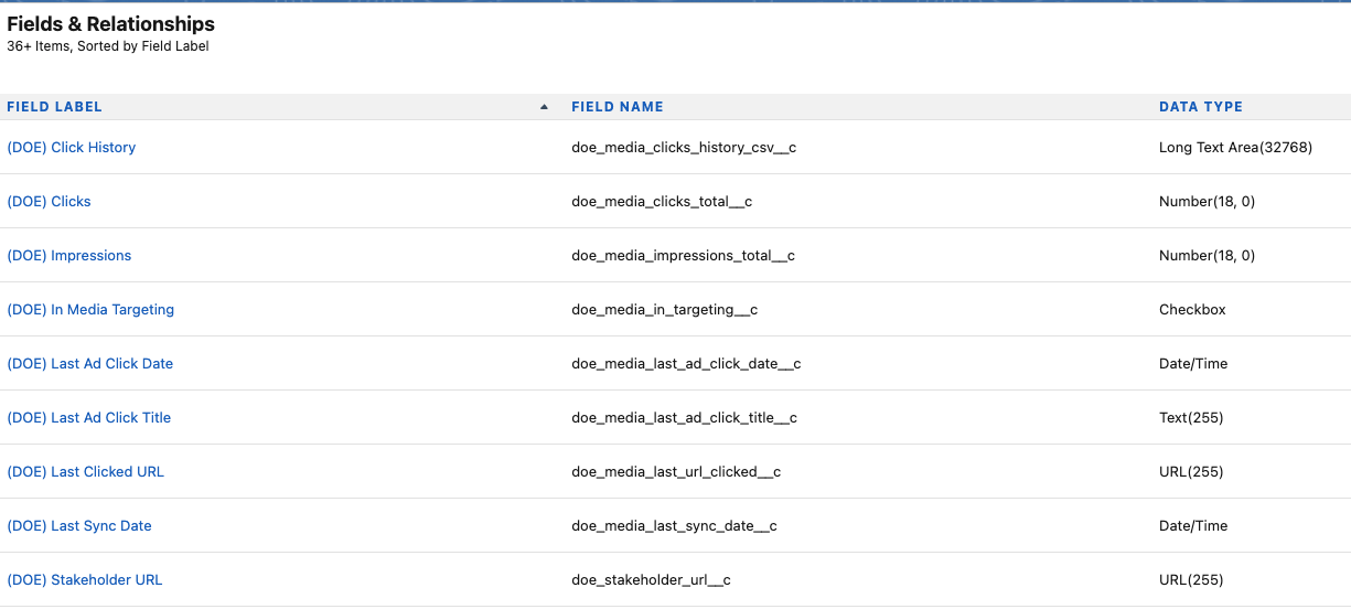 Salesforce DOE Contact fields