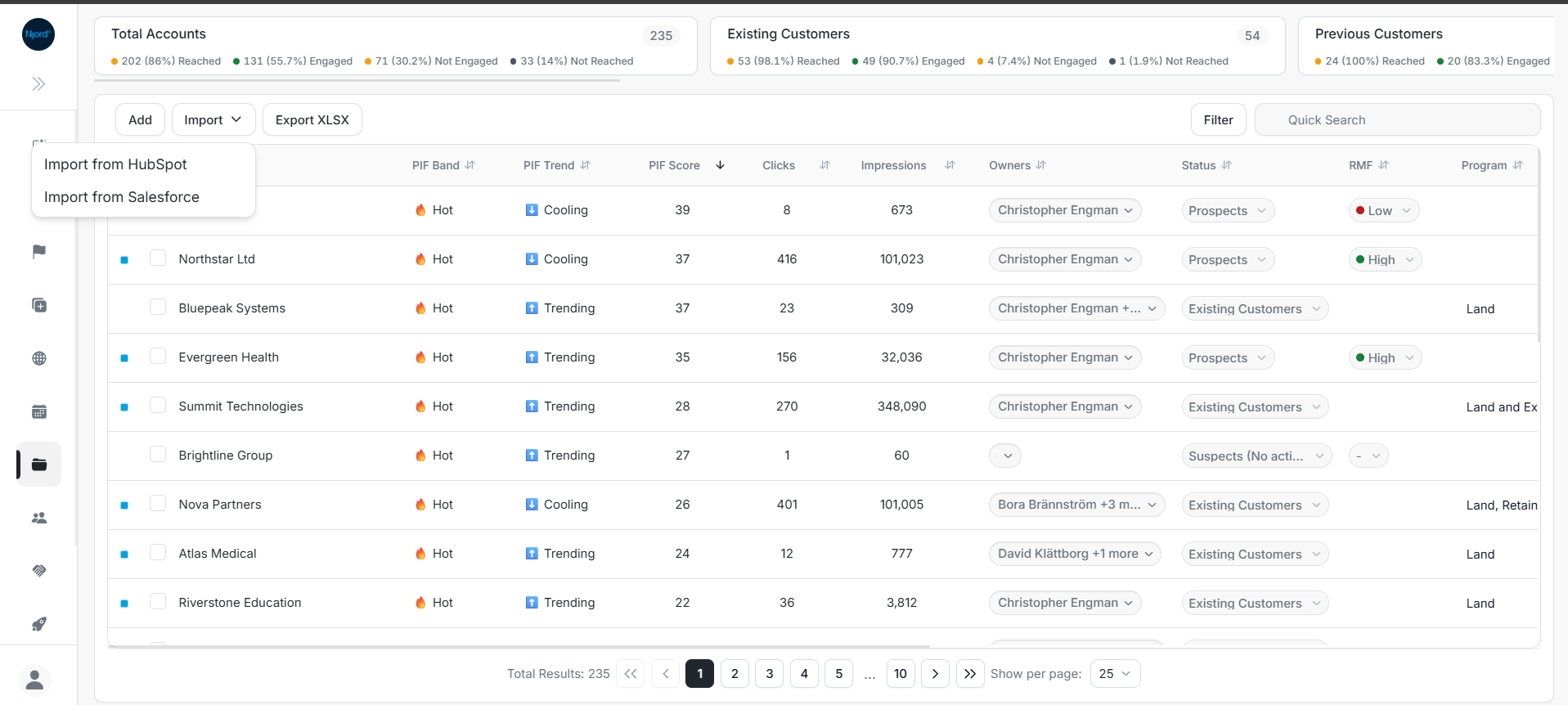 Import from Salesforce menu in the DOE account list