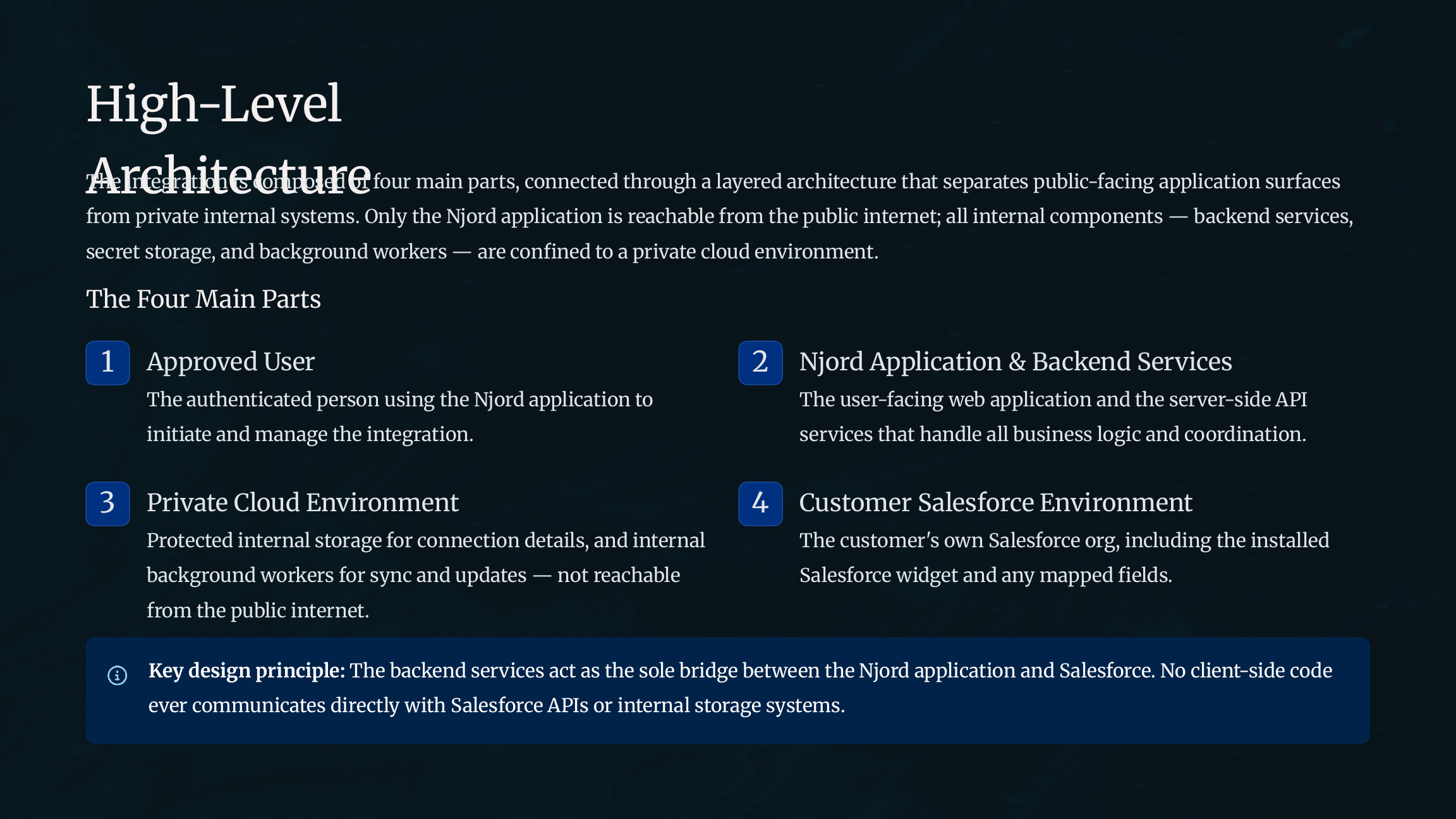 Salesforce high-level architecture