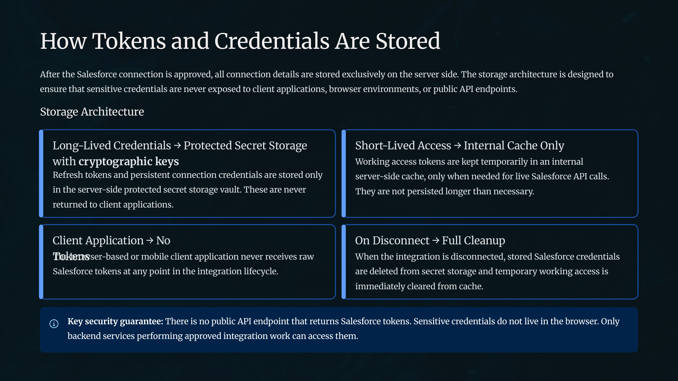 Salesforce token and credential storage