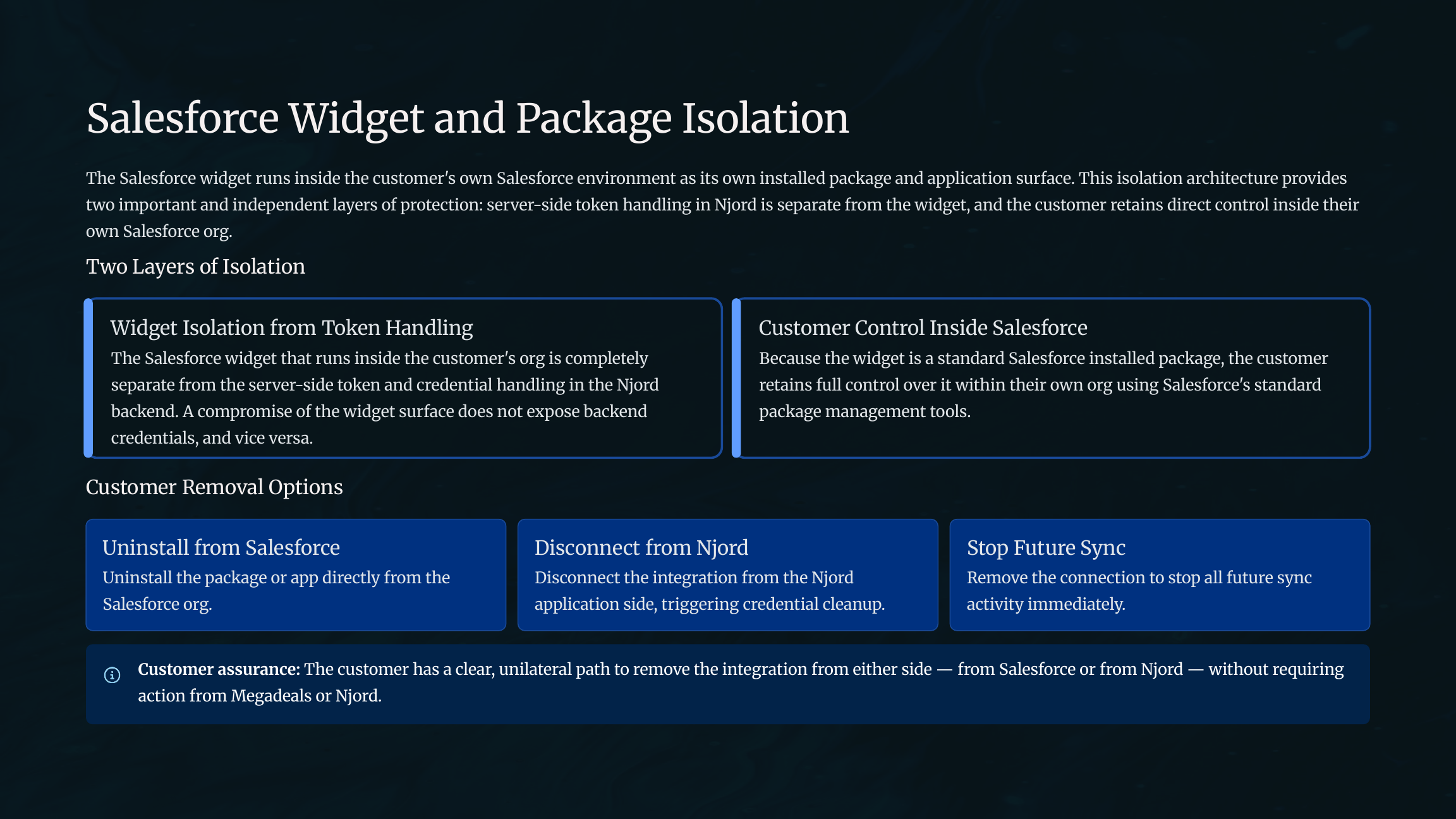 Salesforce widget and package isolation