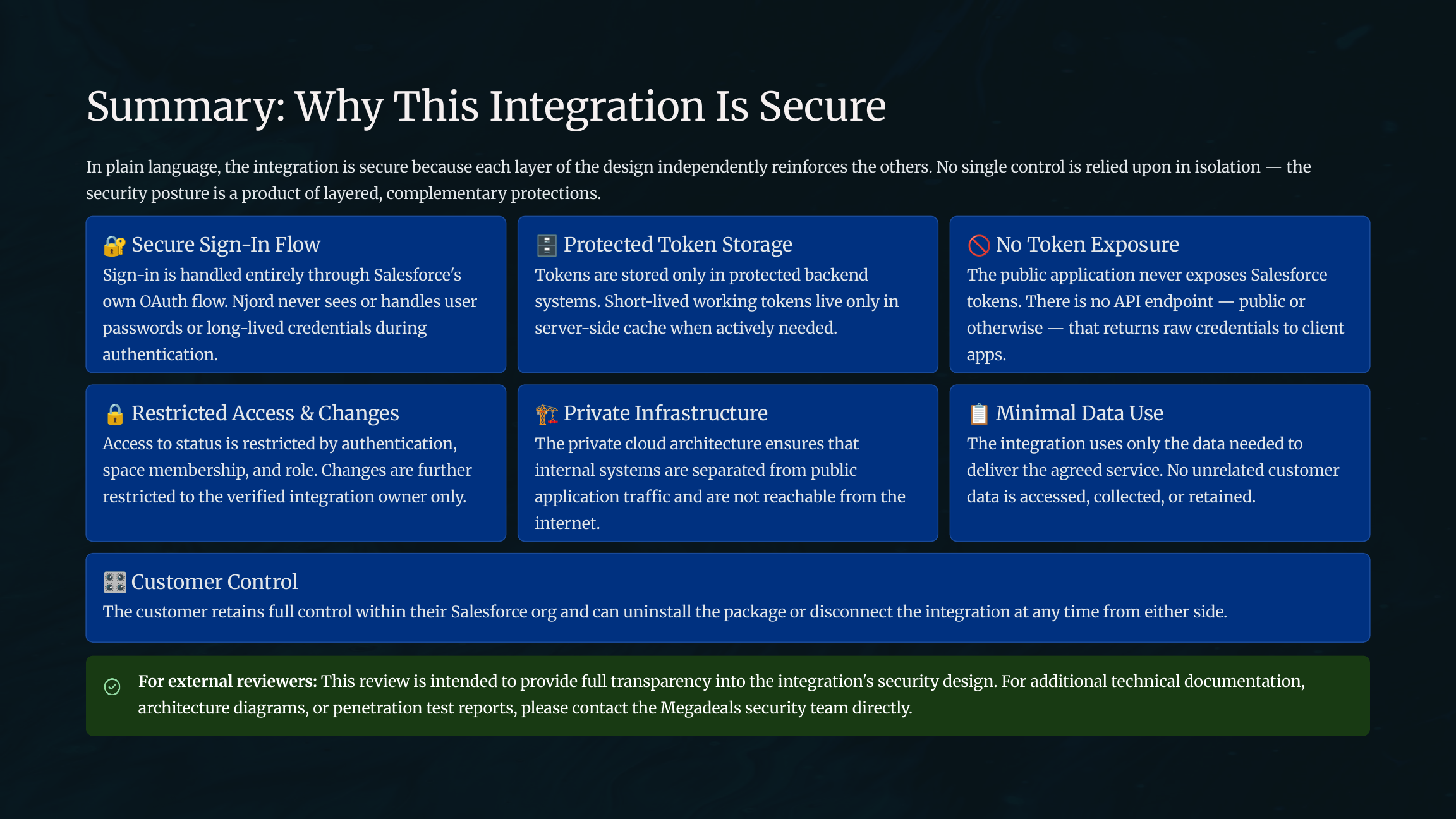 Salesforce security summary