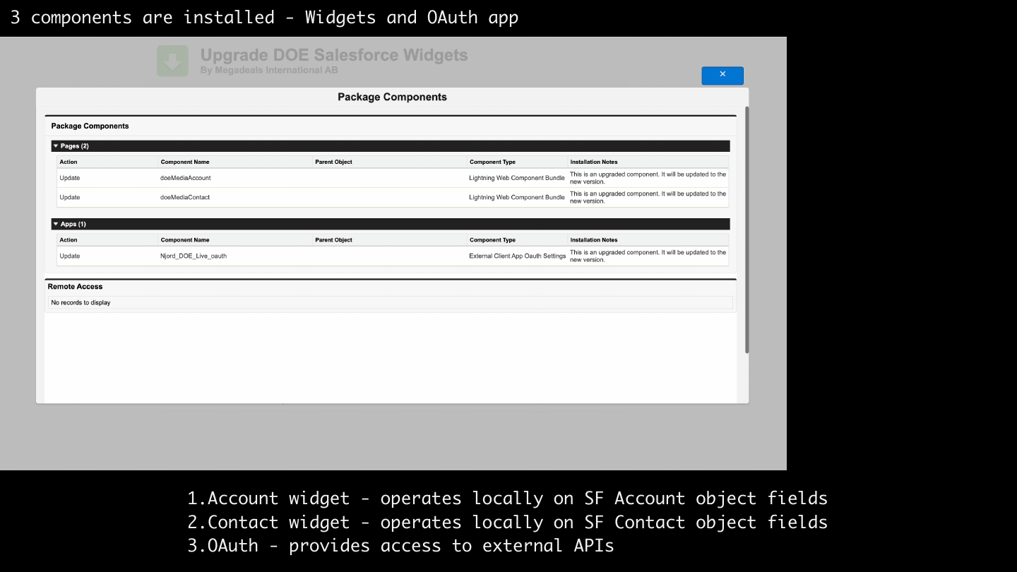 Salesforce package components