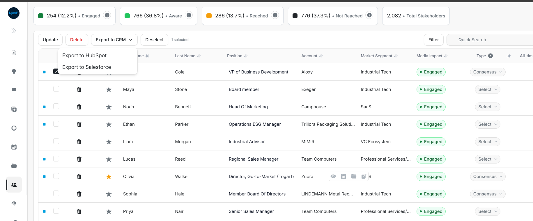 Export to CRM menu with HubSpot and Salesforce options