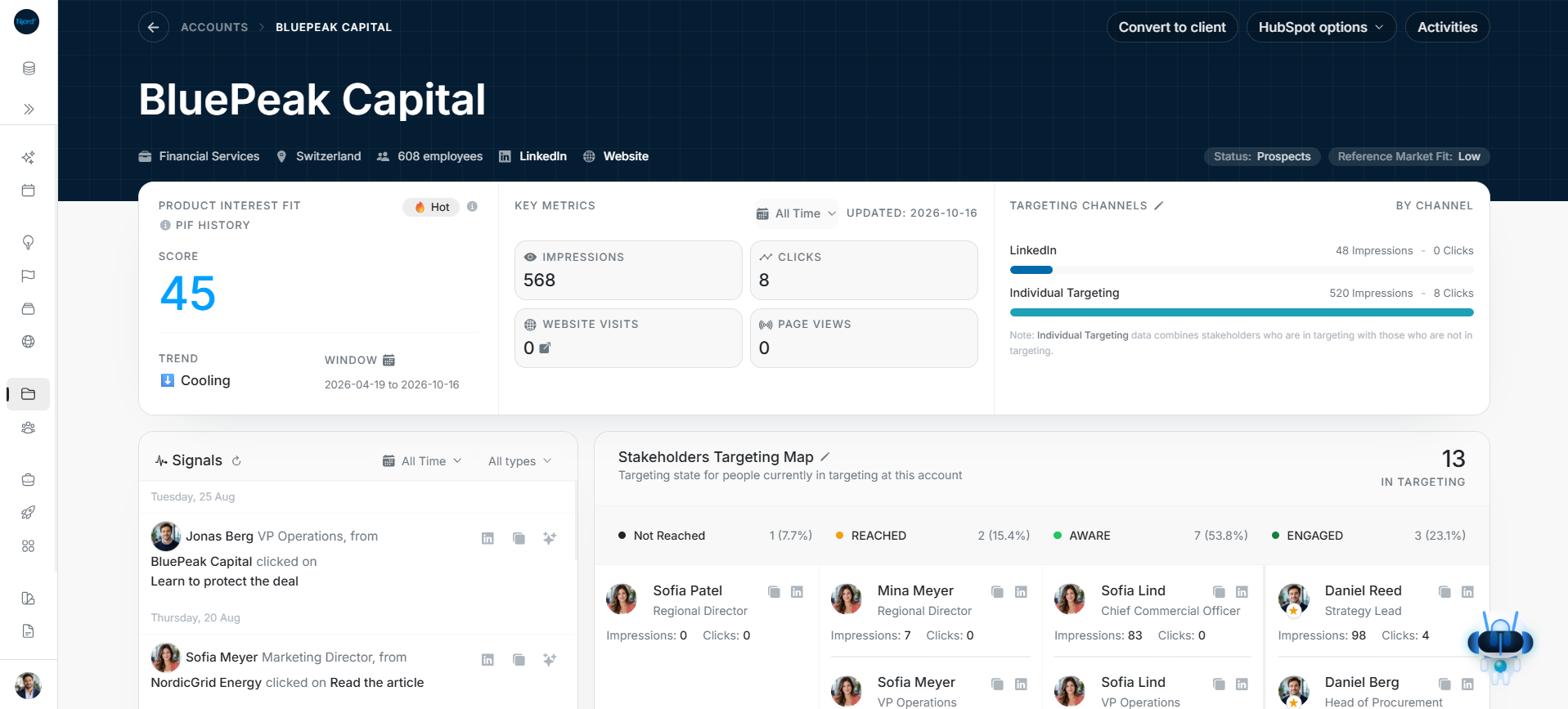 Account Detail overview