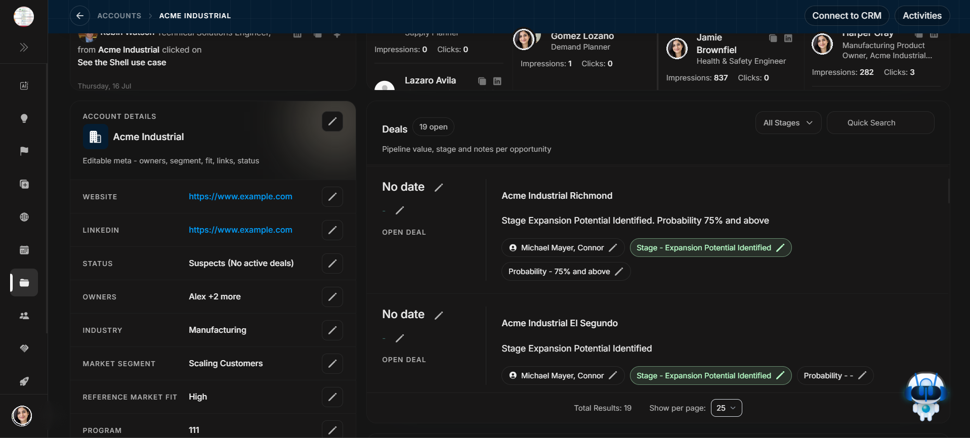 Deals panel overview