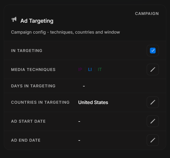 Ad Targeting card
