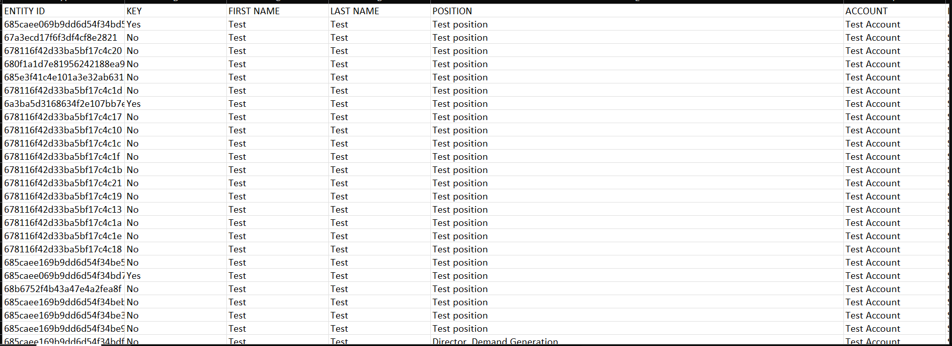 Exported stakeholder spreadsheet