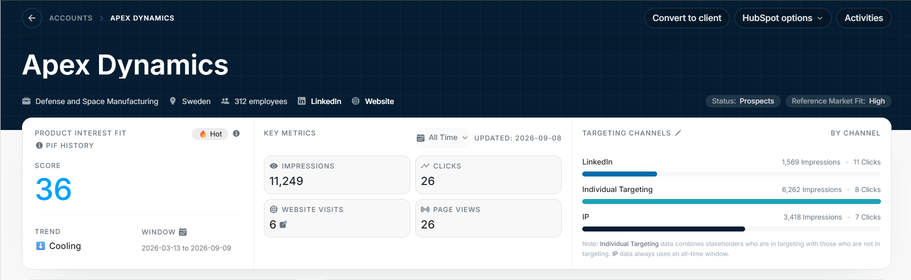 Account Details overview