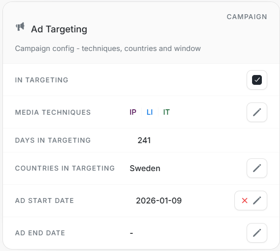 Account Ad Targeting card