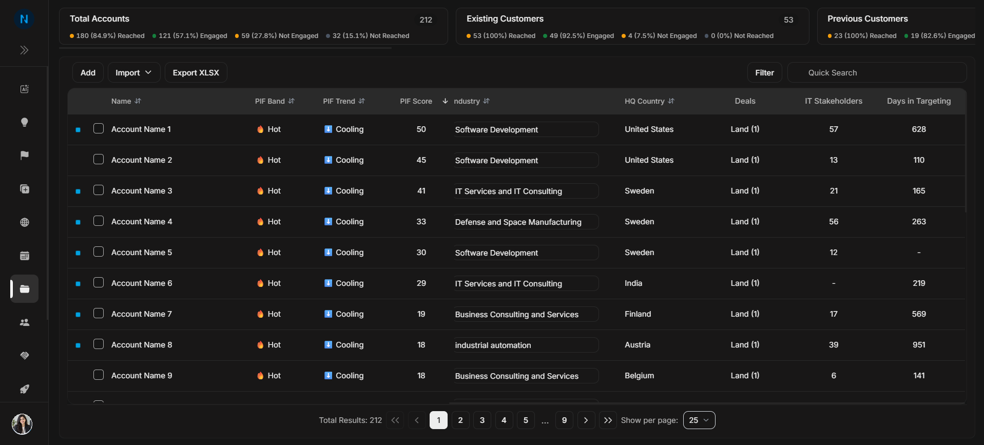 Right-side account table columns