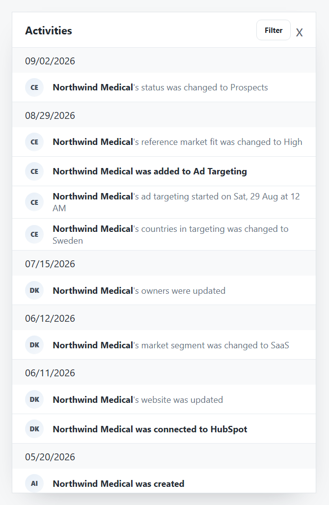 Account activities long list