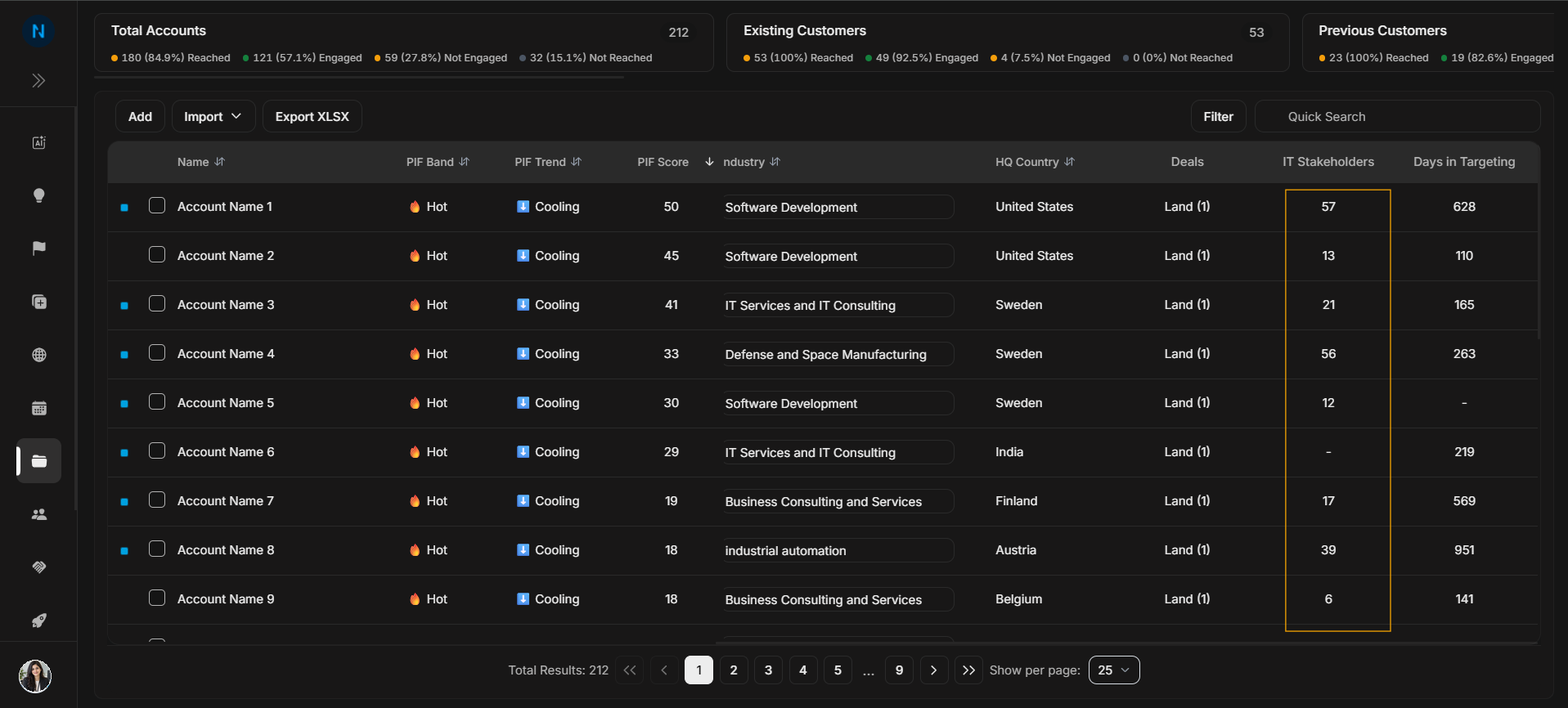 Row actions and table controls