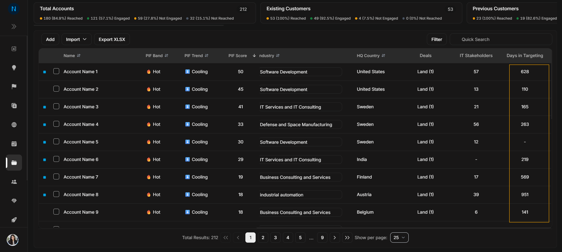 Listing visibility column