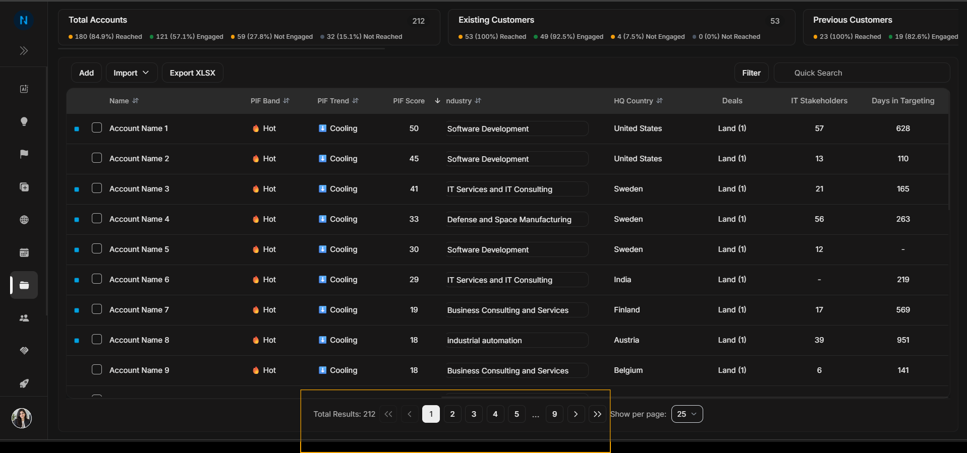 Accounts pagination