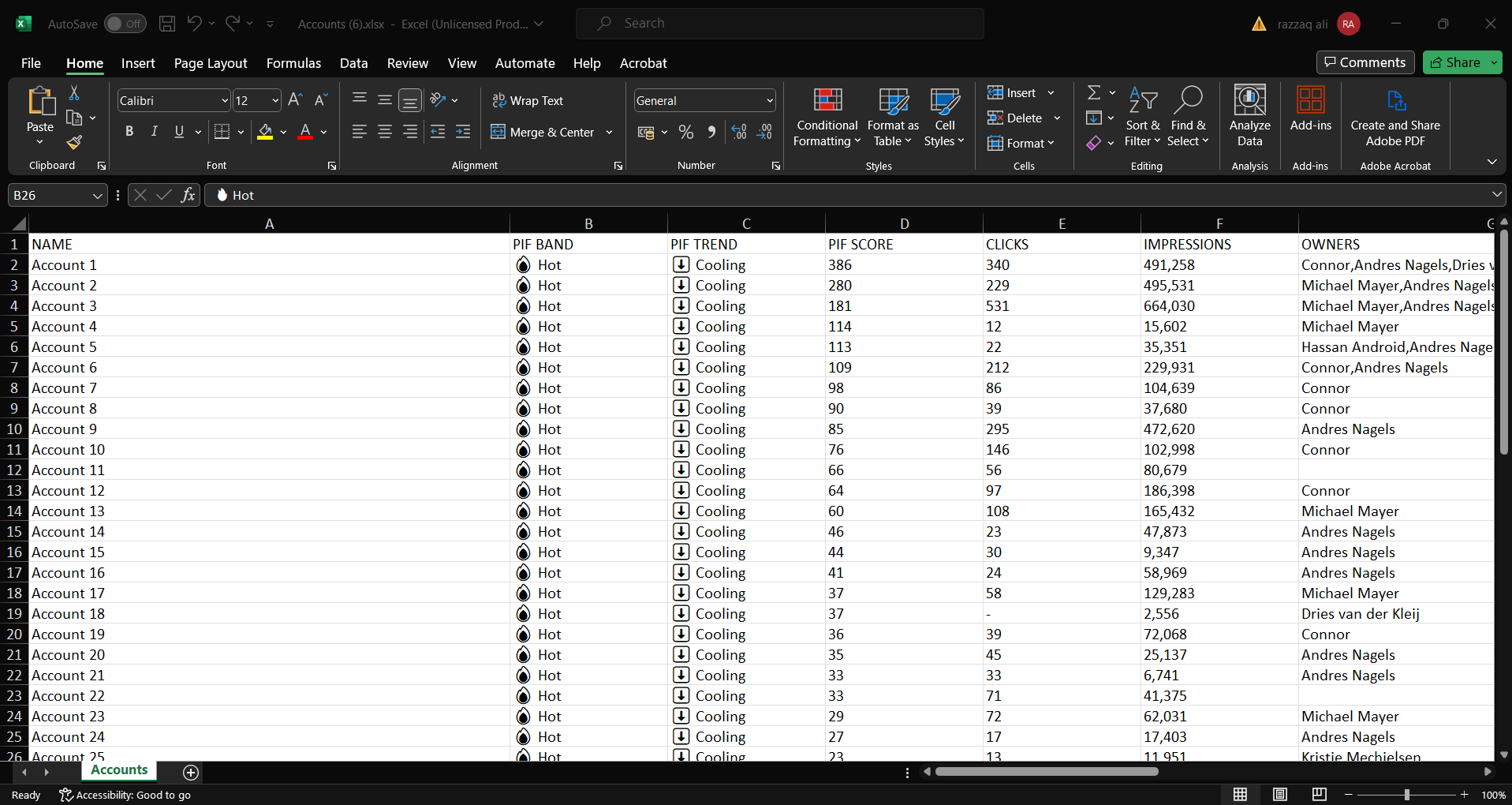 Exported accounts spreadsheet