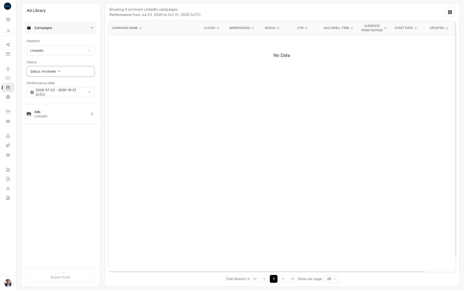 An empty campaign review after filtering