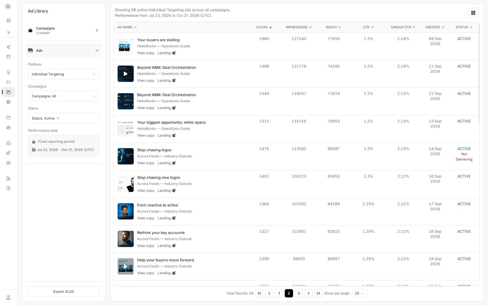 Sorted ad list on page two with Export XLSX, total results and page controls