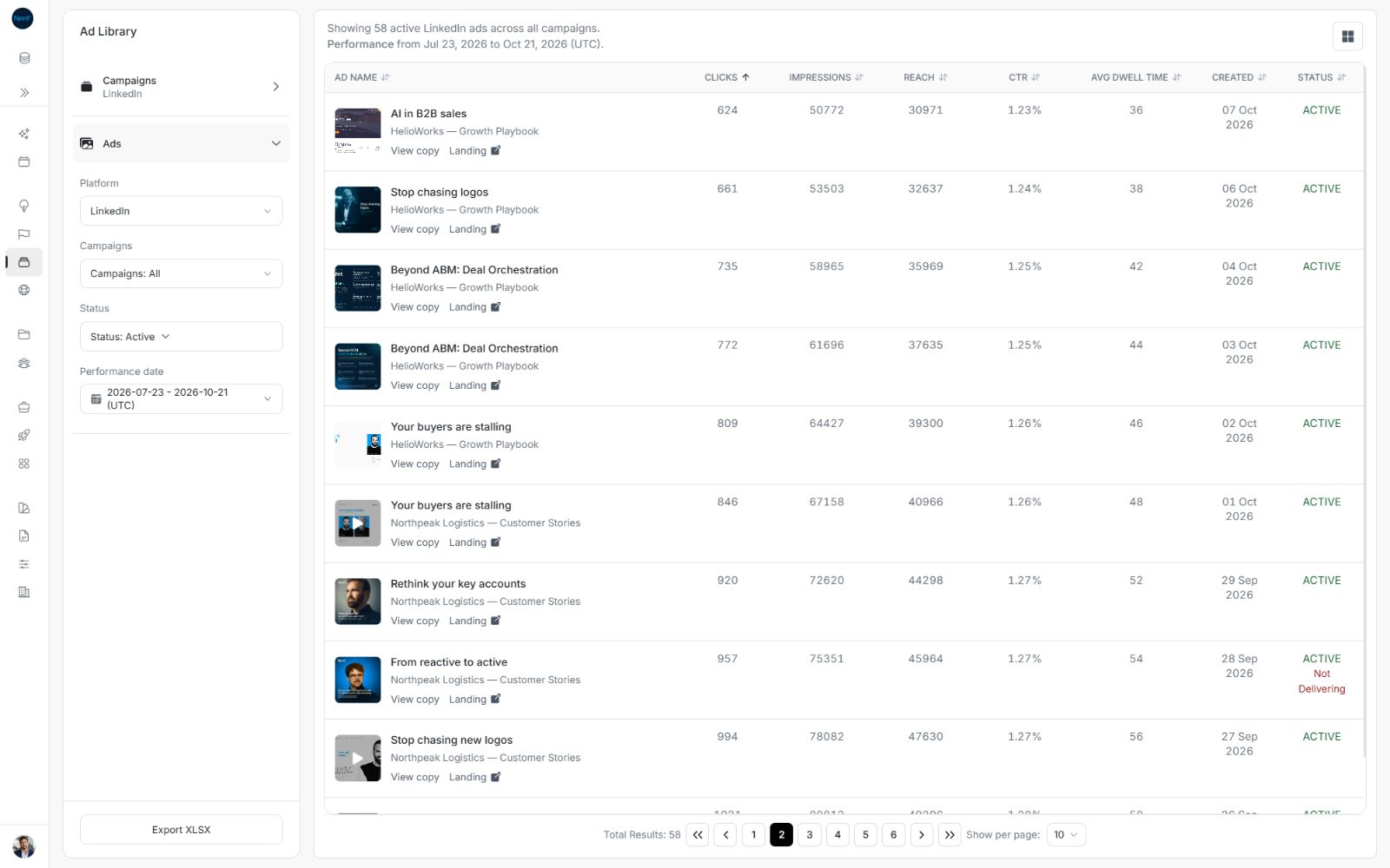Second results page with ten ads per page