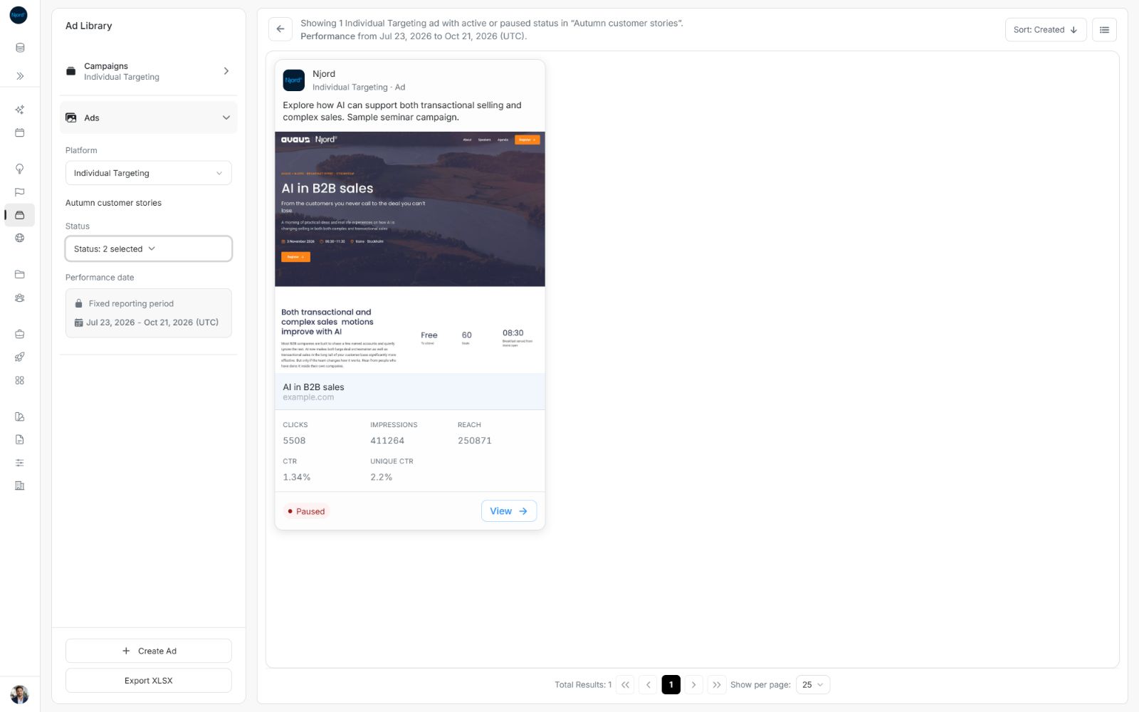 Created sample ad shown with Active and Paused included