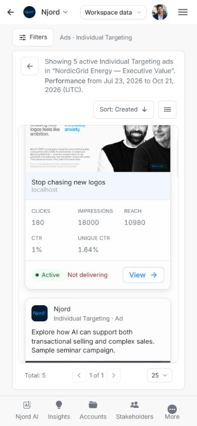 Campaign-scoped ad cards in a phone-sized layout