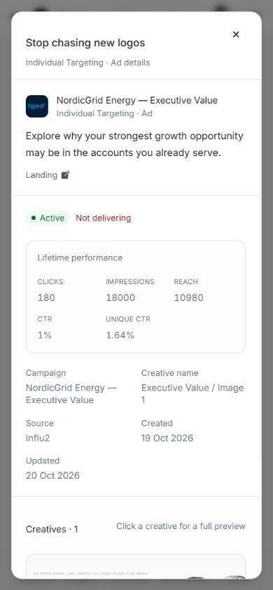 Full ad details stacked on a phone-sized screen