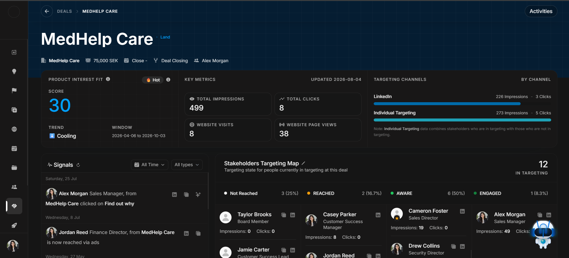 Deal Detail overview with navigation