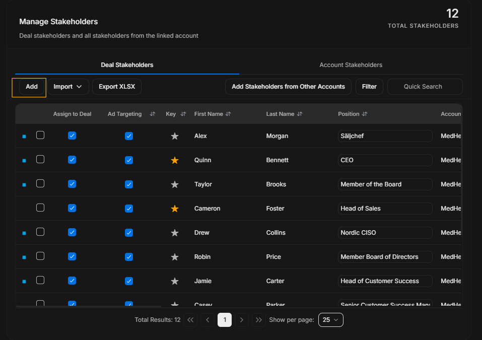 Add stakeholder button