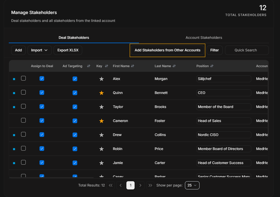Add stakeholders from other accounts