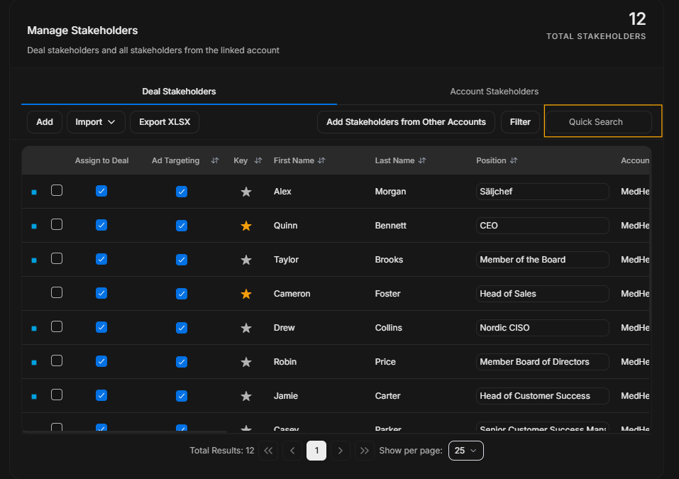 Quick search stakeholders