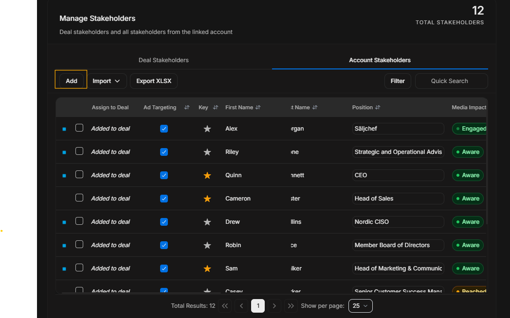 Account Stakeholders add button