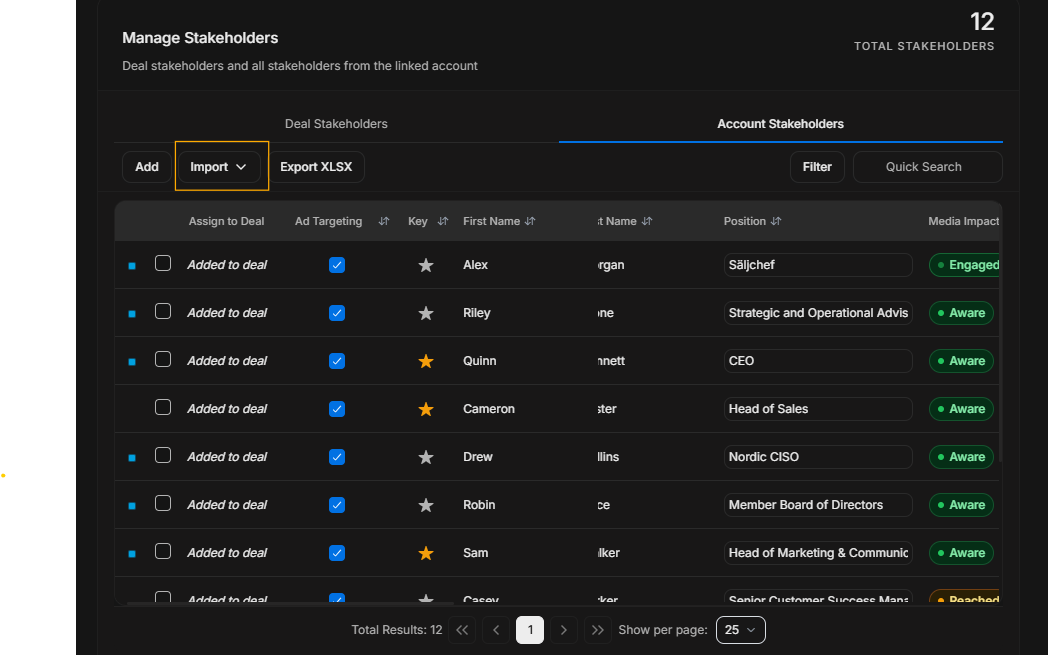 Account Stakeholders import menu