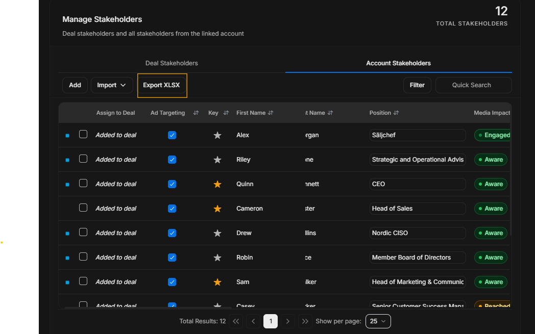Account Stakeholders export XLSX