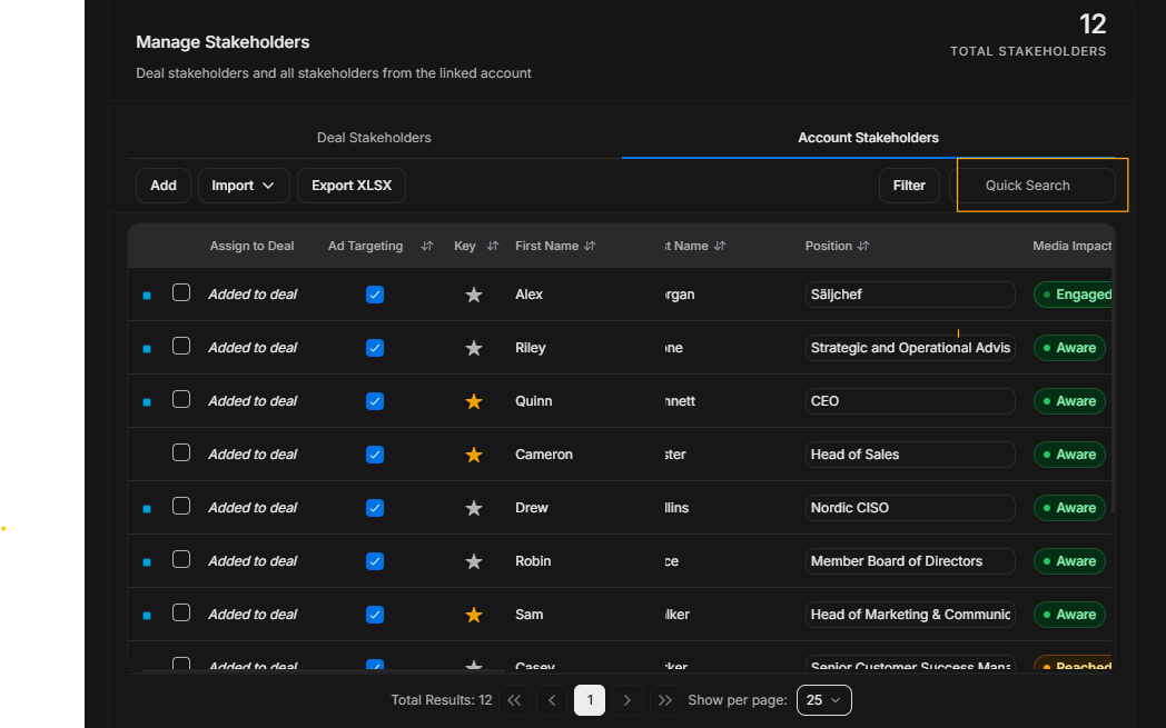 Account Stakeholders quick search