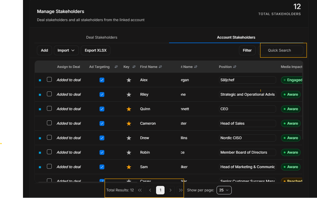 Account Stakeholders pagination