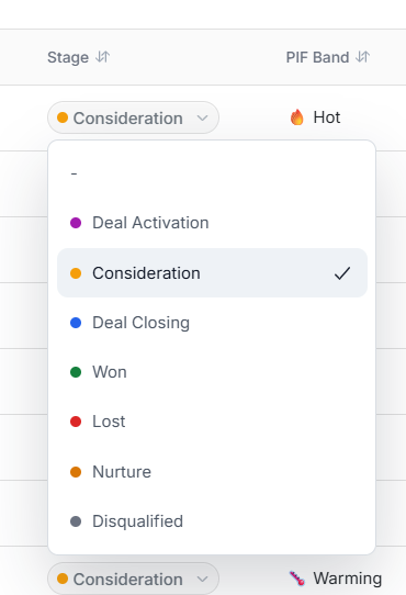 Deal stage dropdown