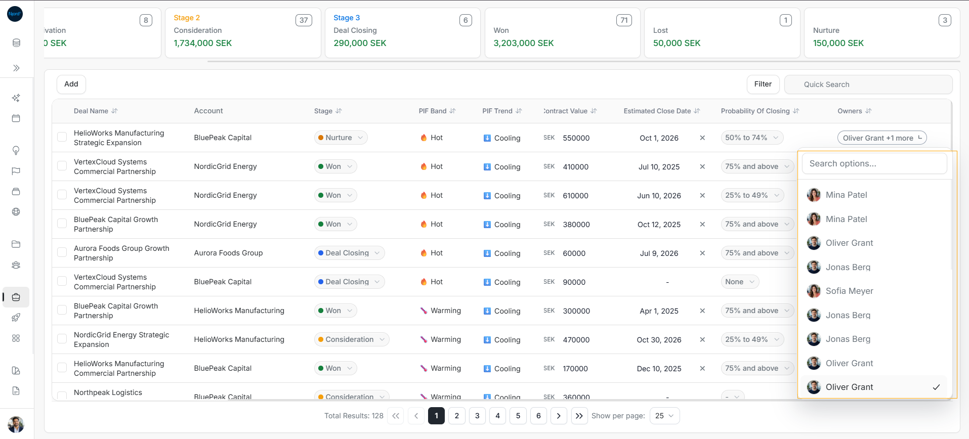 Deal owner dropdown