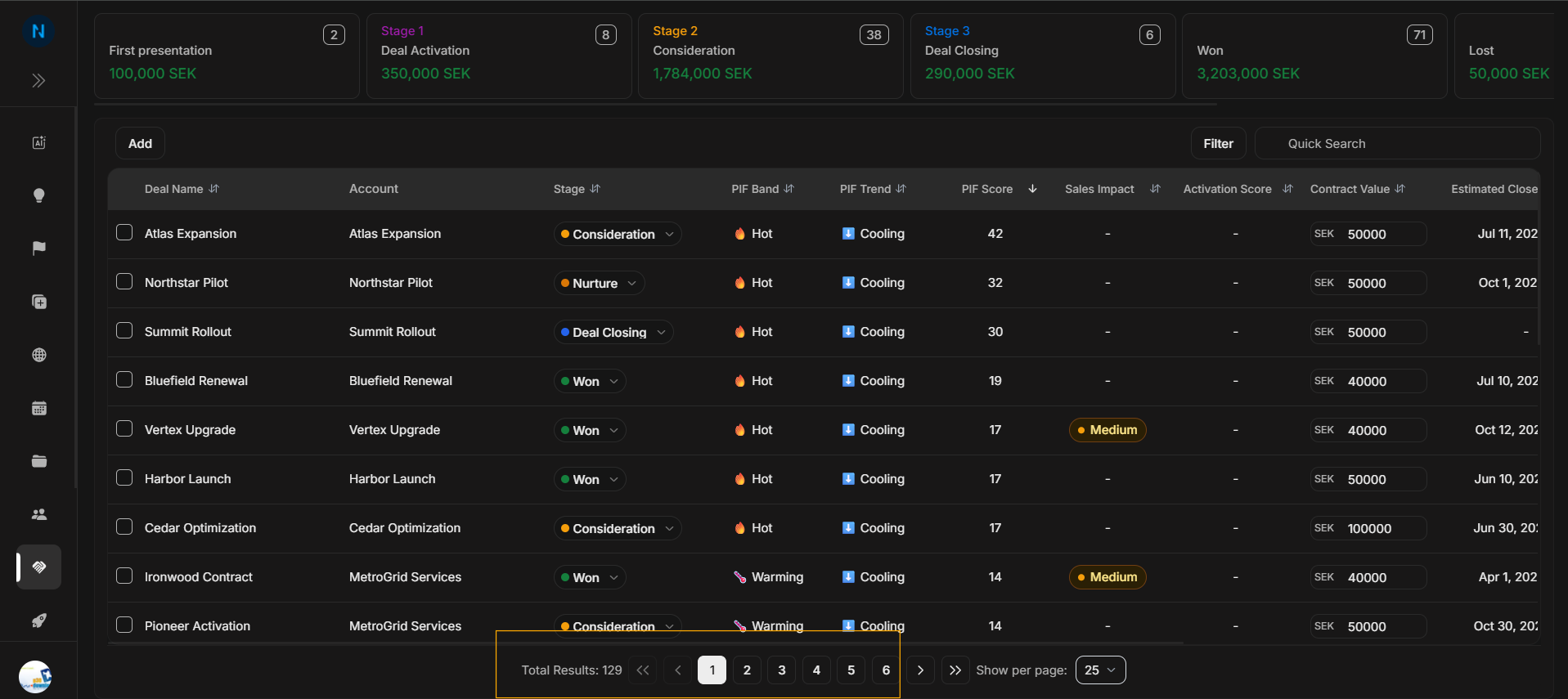 Deals pagination footer