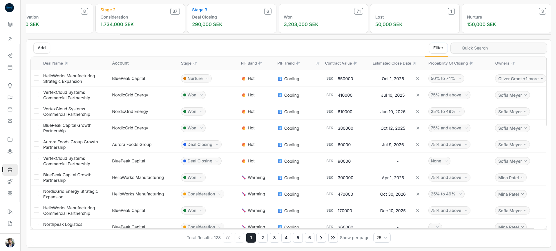 Filter button on Deals list