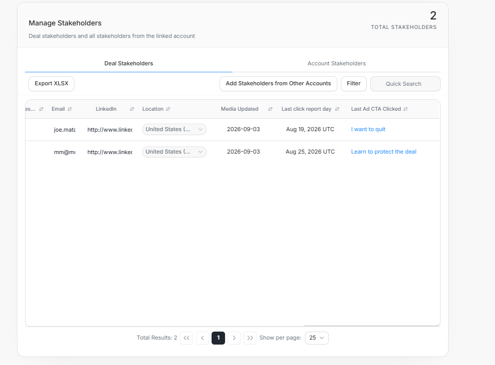 Manage deal stakeholders right columns