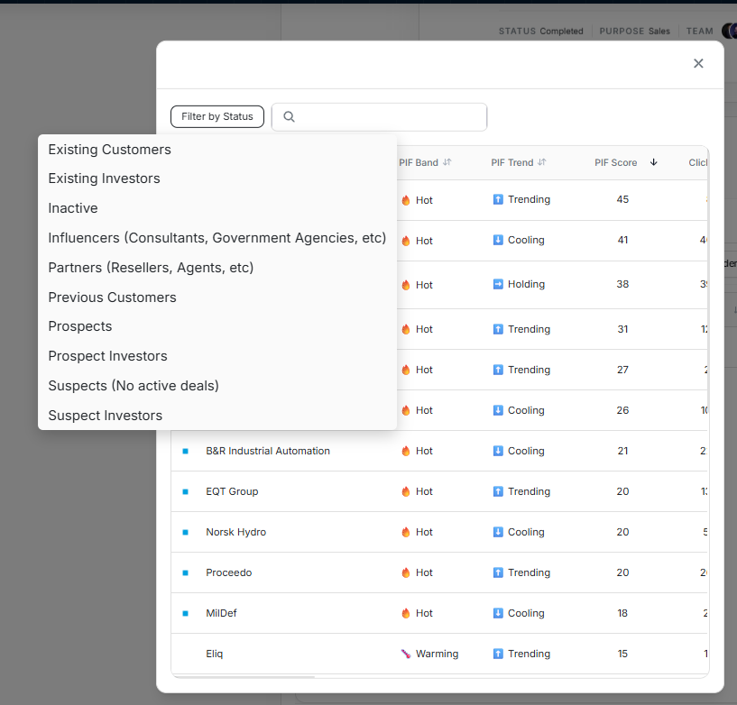 Add stakeholder status filter