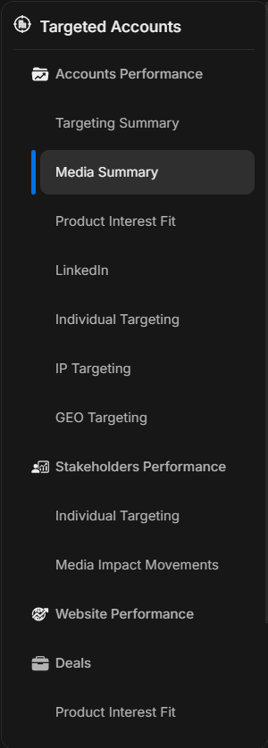 Reports navigation