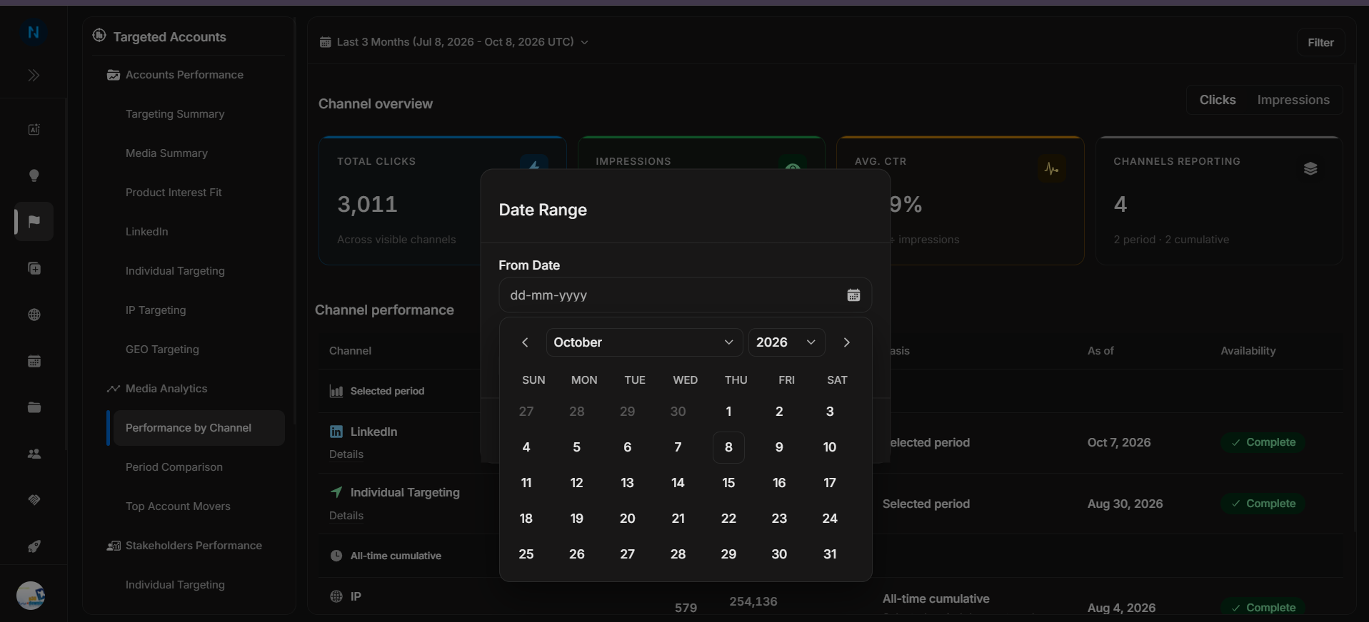 Performance by Channel calendar picker
