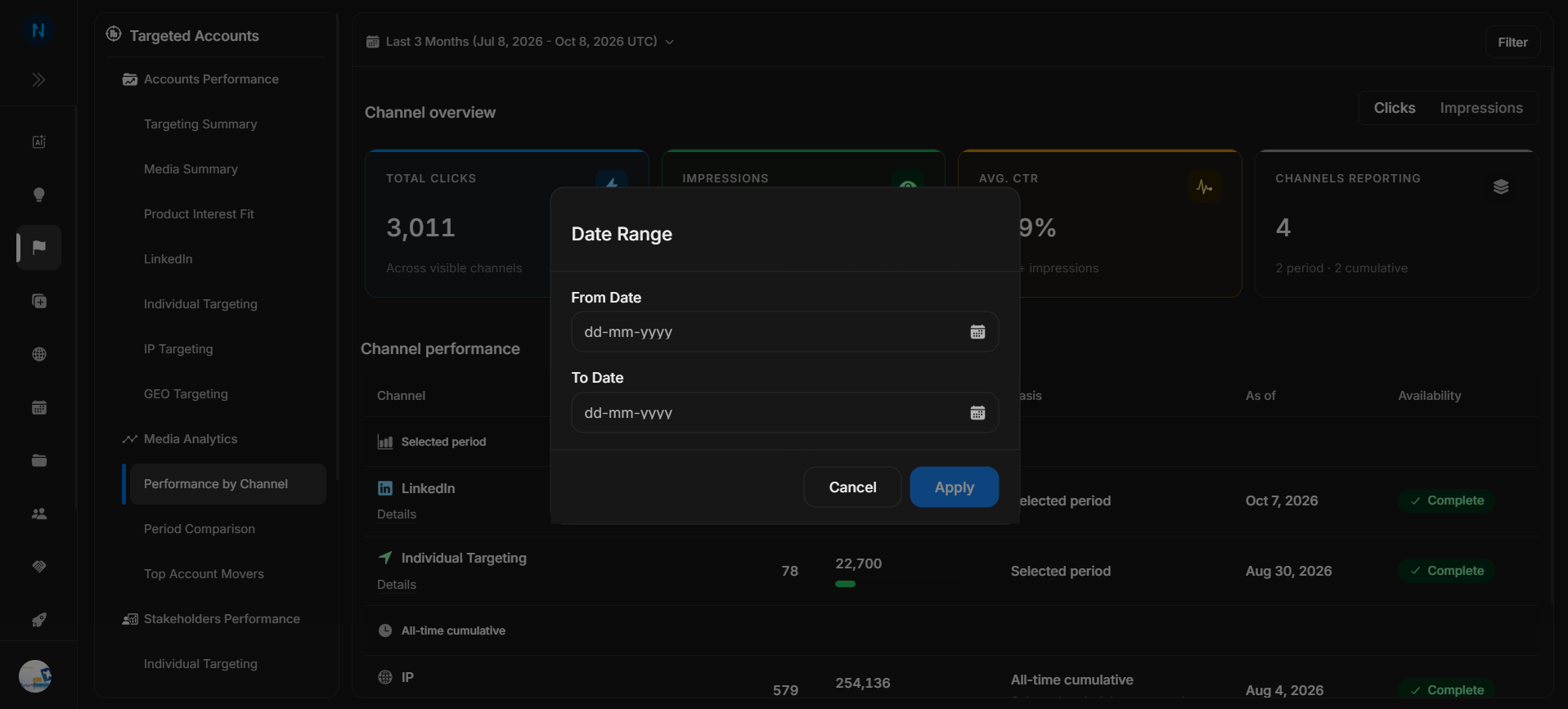 Performance by Channel custom date range modal