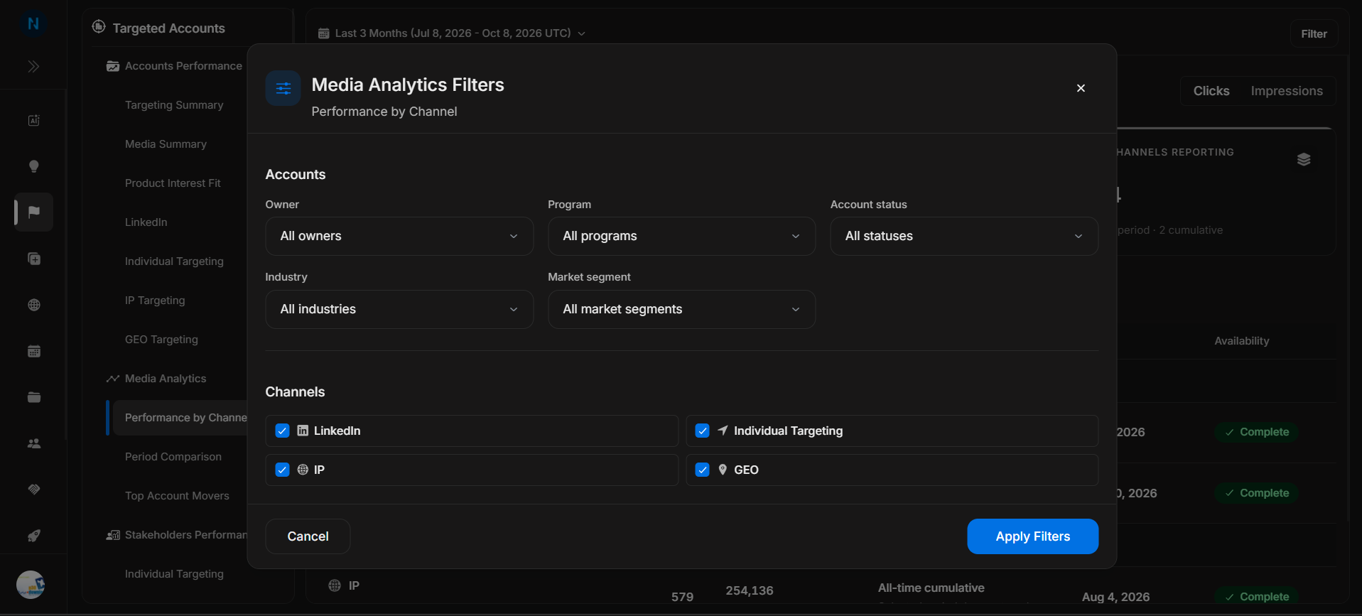 Media Analytics filters for Performance by Channel