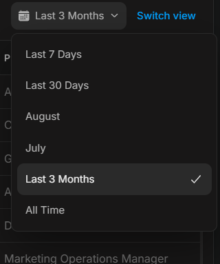 Top Engagements date menu