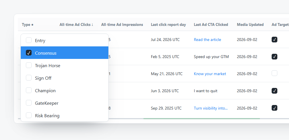 Stakeholder type dropdown and table fields