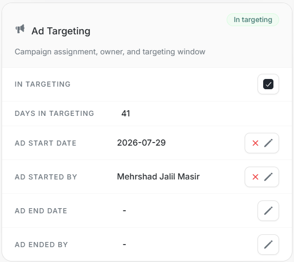 Stakeholder Ad Targeting card