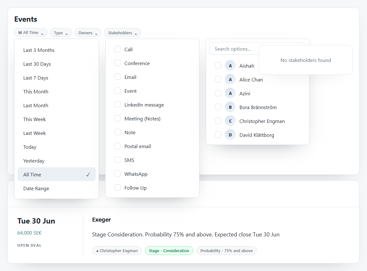 Stakeholder event filters and deals